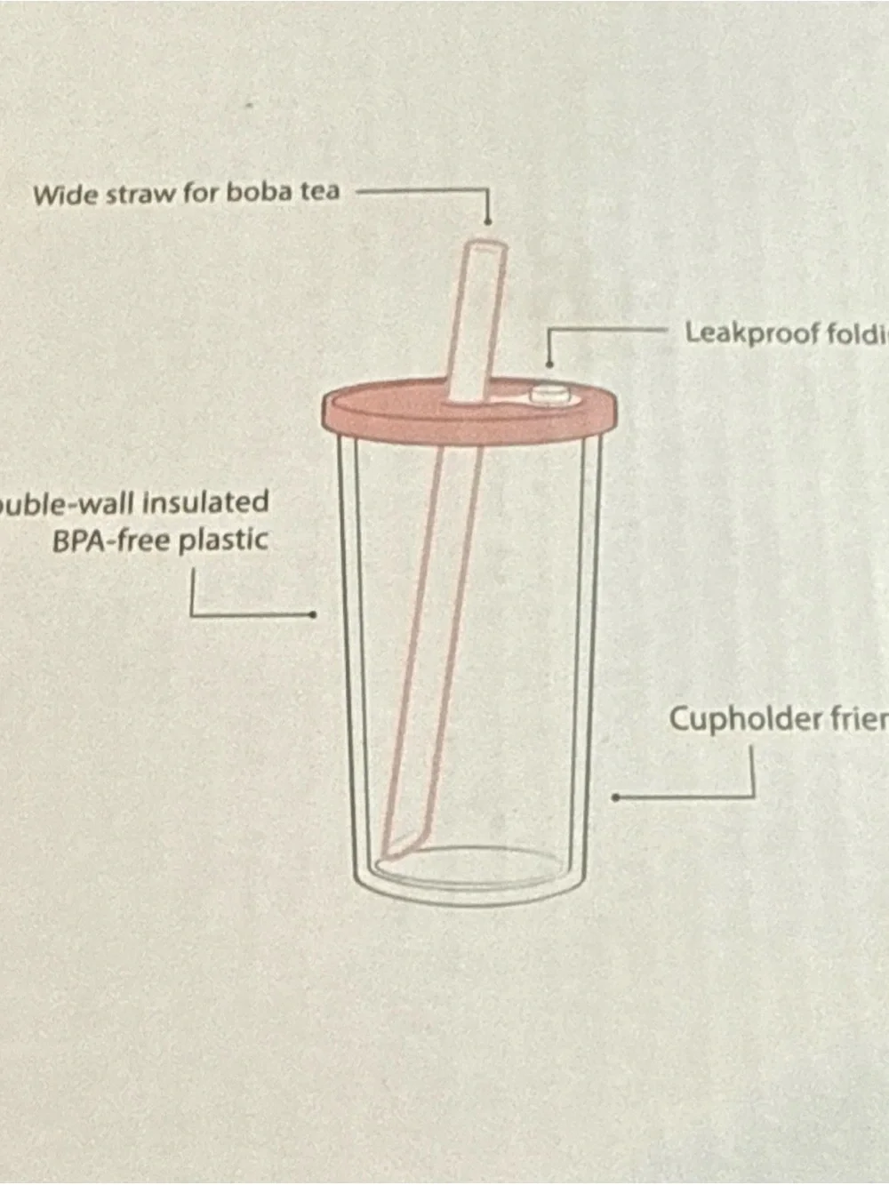Reusable Boba Tea Tumbler & Straw 20oz BPA Free Wide Straw Pink White Daisy